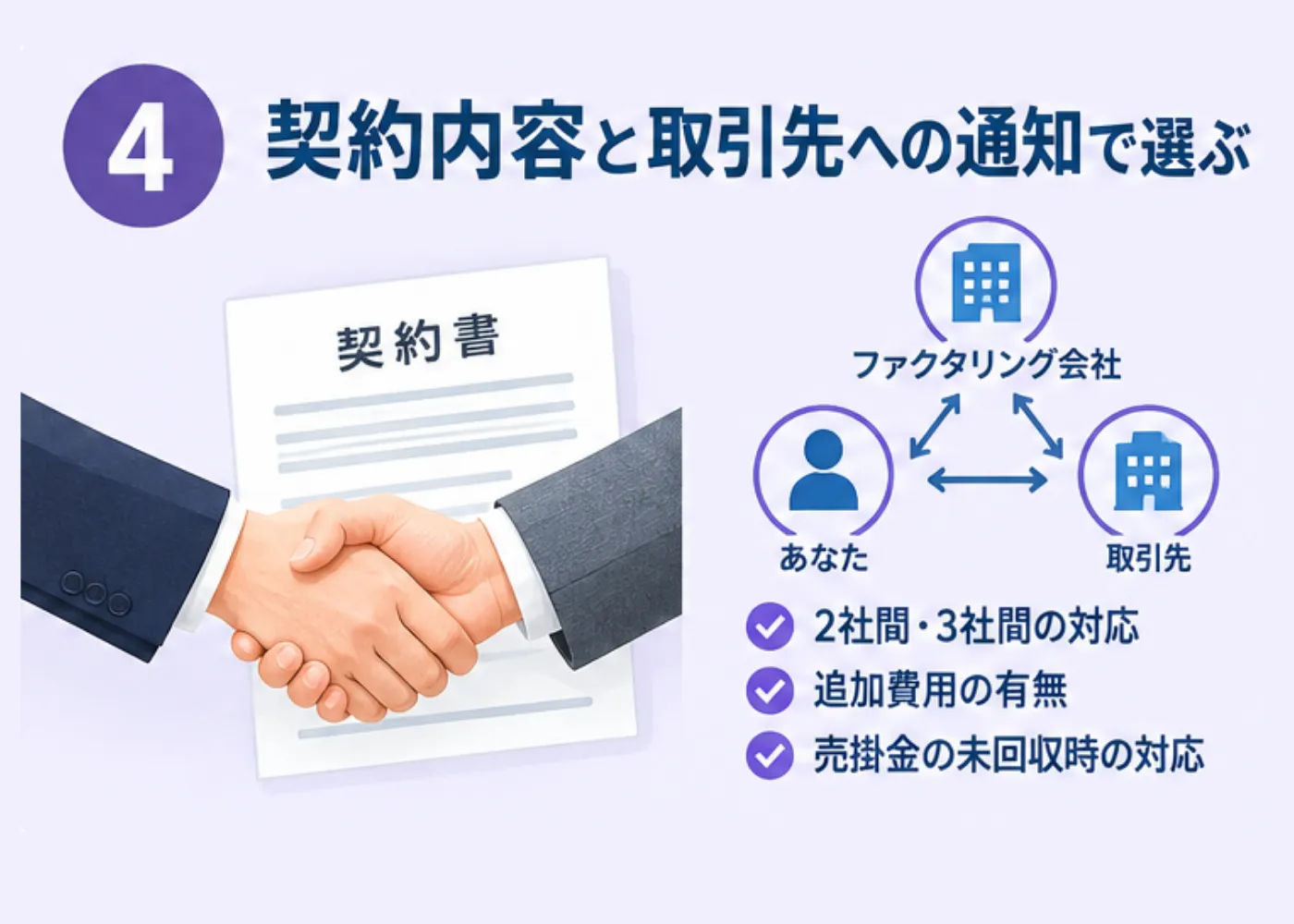 契約内容と取引先への通知で選ぶ